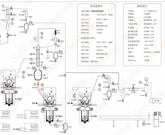 聚乳酸PLA生物降解反應(yīng)裝置